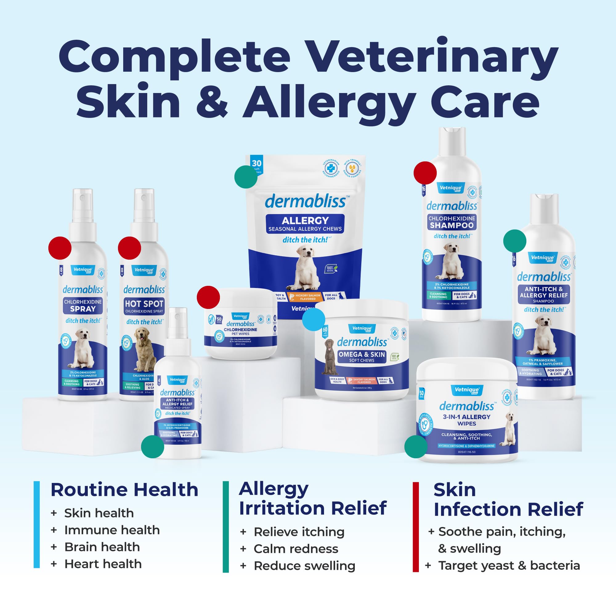 Vetnique Dermabliss Medicated Chlorhexidine Antiseptic Skin Spray for Dogs & Cats, Supports Skin Infections and Irritations 8oz