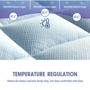 SOULOOOE King Mattress Topper, Cooling Pillow Top Mattress Pad Cover, 900G Down Alternative Overfilled Extra Thick Mattress Protector with 8-21 Inch Deep Pocket(78''x80'')