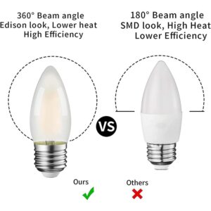 Jacqings E26 Candelabra Light Bulbs Frosted Glass Chandelier Light Bulbs 60watt Equivalent 3000K Warm White B11 Torpedo Tip Dimmable 6W LED Decorative Candle Light Bulbs (8)