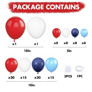 Red White Blue Balloon Arch Kit, Navy Blue Pearl Light Blue Red White Latex Balloons, Blue Red Birthday Balloon Garland, 5 10 18 inch Party Balloons for Baby Shower Birthday Wedding Graduation Party