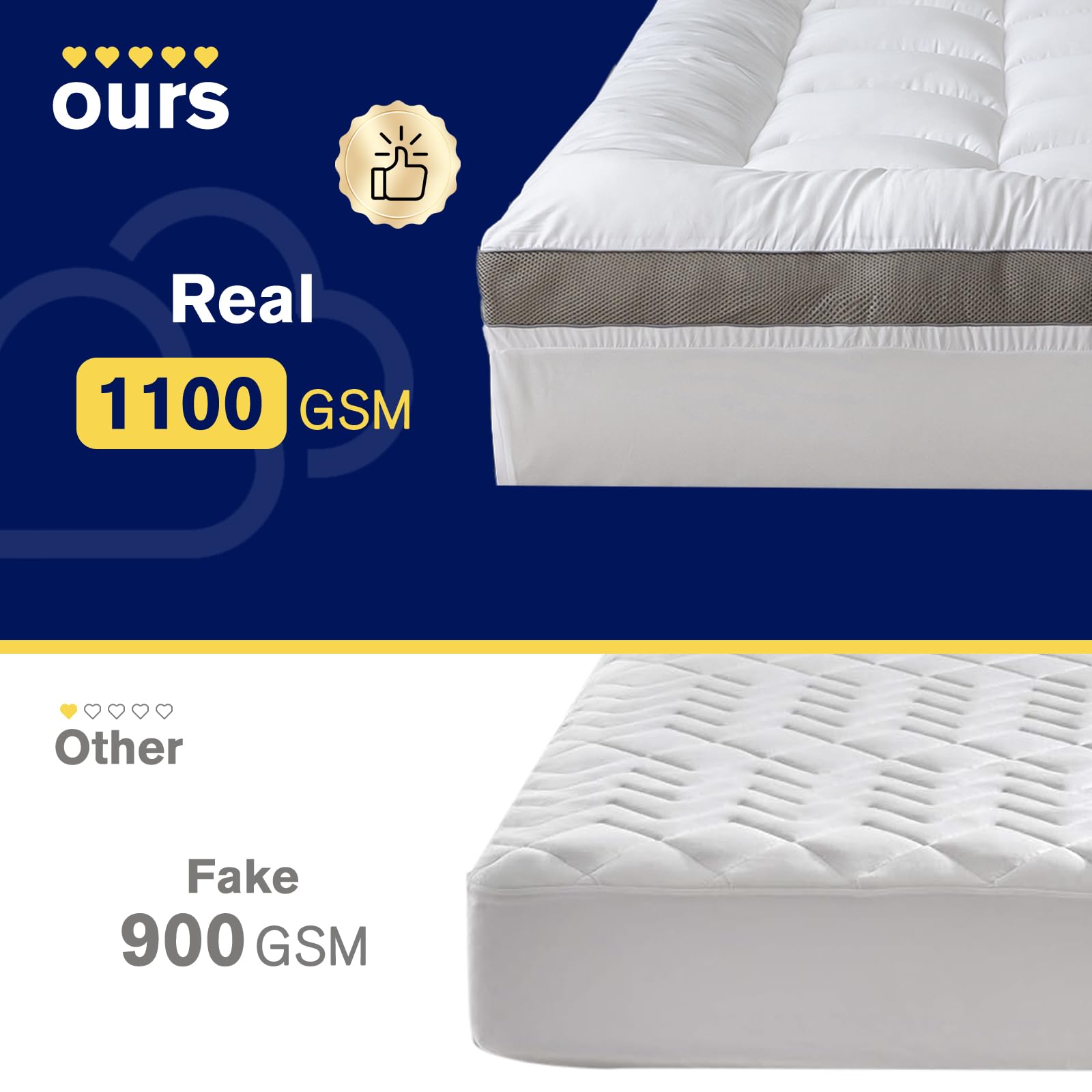 Ultimate Comfort and Cooling: 100% Cotton 2" Thick Queen Mattress Topper - Luxurious Softness, Good for Back Pain, Revolutionary Cooling Technology, No-Slip Design, Ideal for Deep Sleep Mattress Pad