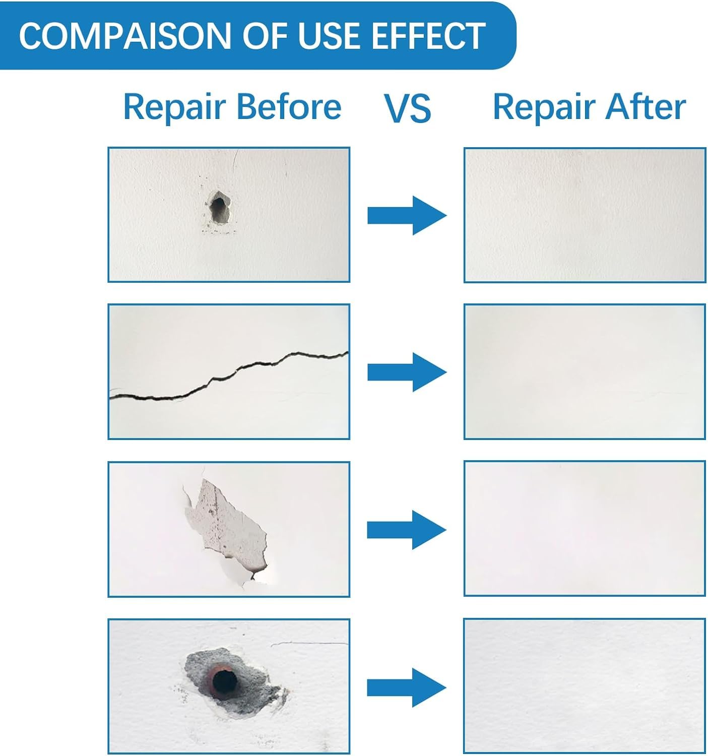 HOMMEE Drywall Repair Kit,Drywall Hole Patch Repair Kit to Fix Wall Surface Holes and Creak Damage with White Repair Putty 8.5OZ,Scraper,Sanding Pad Fill Quick and Easy Solution