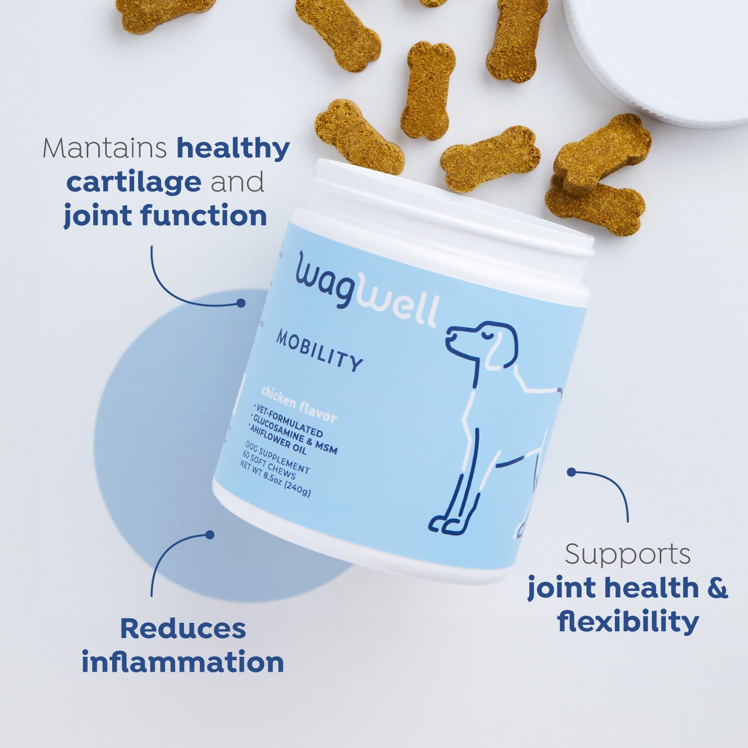 WagWell Mobility Chews – Vet Formulated Hip and Joint Supplement for Dogs - Natural Dog Joint Supplement with Glucosamine and MSM – Dog Joint Supplement for Large Breeds and Small Breeds, 60 Chews