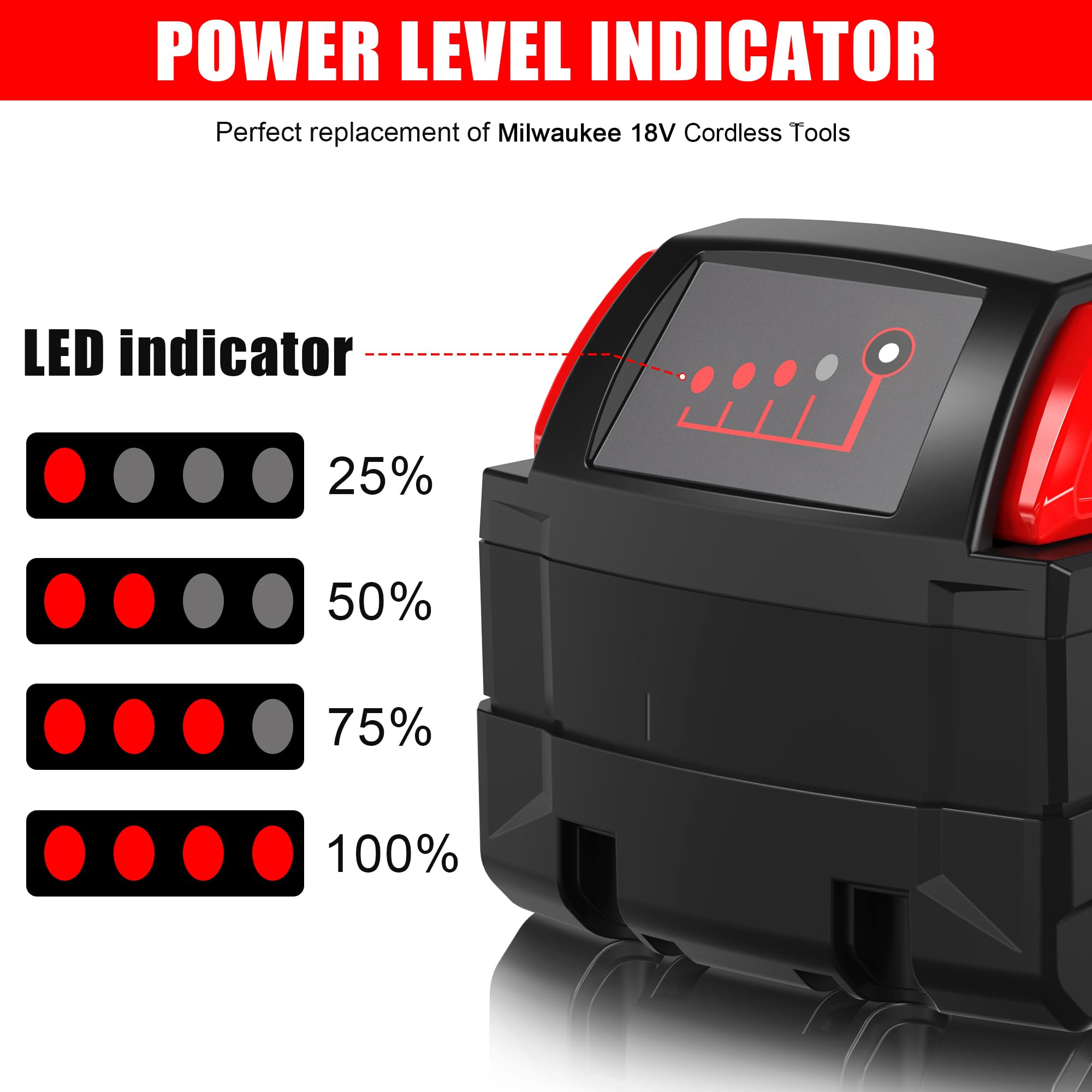 S SKSTYLE 5.0Ah Battery for Milwaukee M18 48-11-1850 2 Pack Lithium-Ion 18V Battery 48-11-1852