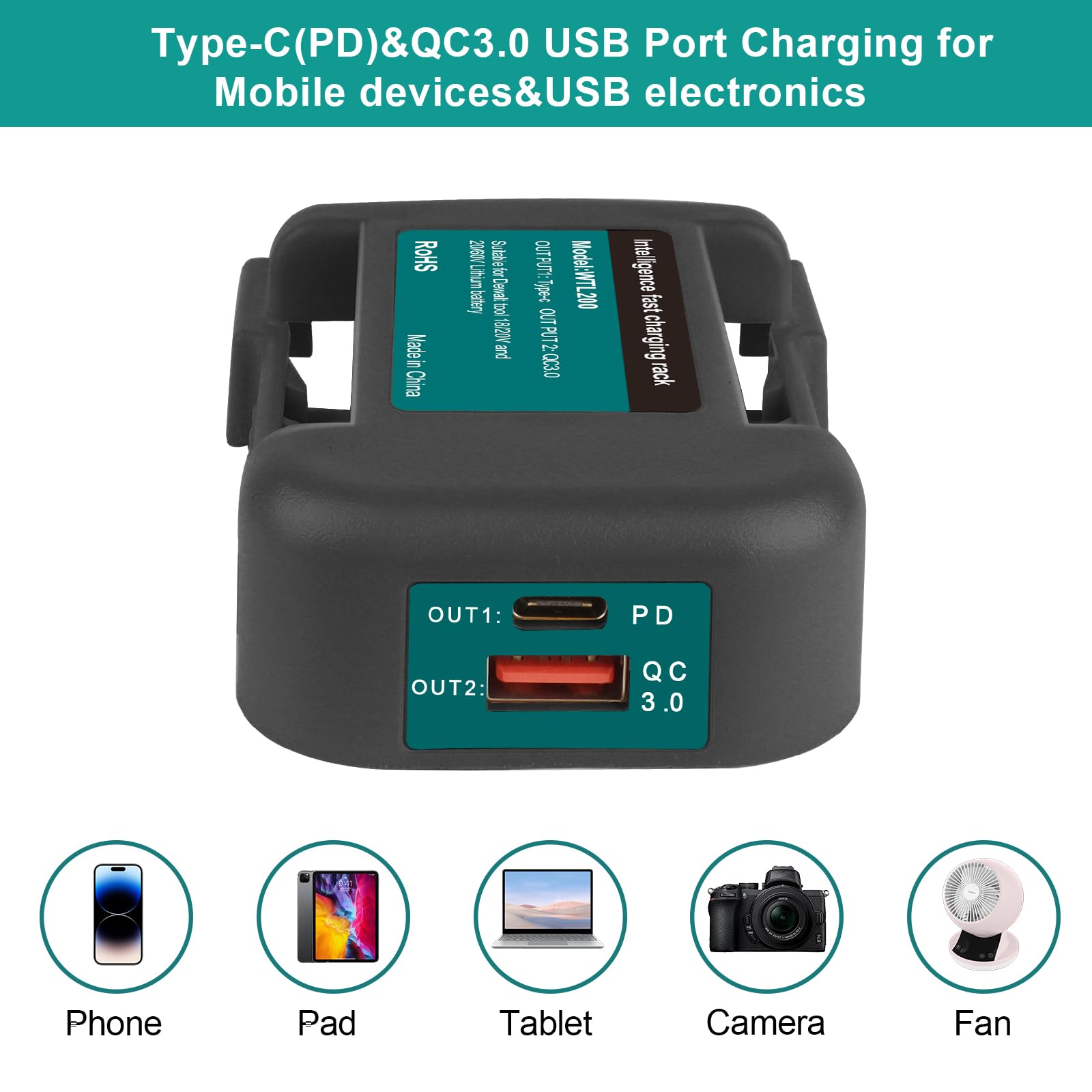 ZLWAWAOL 2 Pack USB Charger Adapter Compatible with Dewalt 20V Battery with USB Socket & Type-C Fast Charging (Adapter Only)