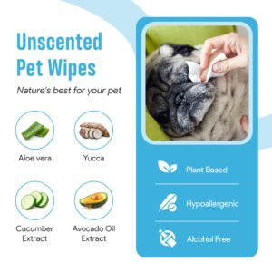 Petazy 100 Dog Wipes for Paws and Butt Ears Eyes Unscented | Organic Hypoallergenic Pet Wipes for Dogs with Aloe Vera | Dog Wipes Cleaning Deodorizing | Extra Thick Dog Paw Wipes Dogs Cat Puppy Pets