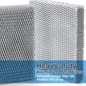 Water Panel 10 Humidifier Filter Pad Replacement for Aprilaire 110 220 500 500A 500M 550 550A 558; Furnace Water Filter; Honeywell HC22P HE100 HE100A HE150 HE150A Whole House Humidifiers (2 Pack)