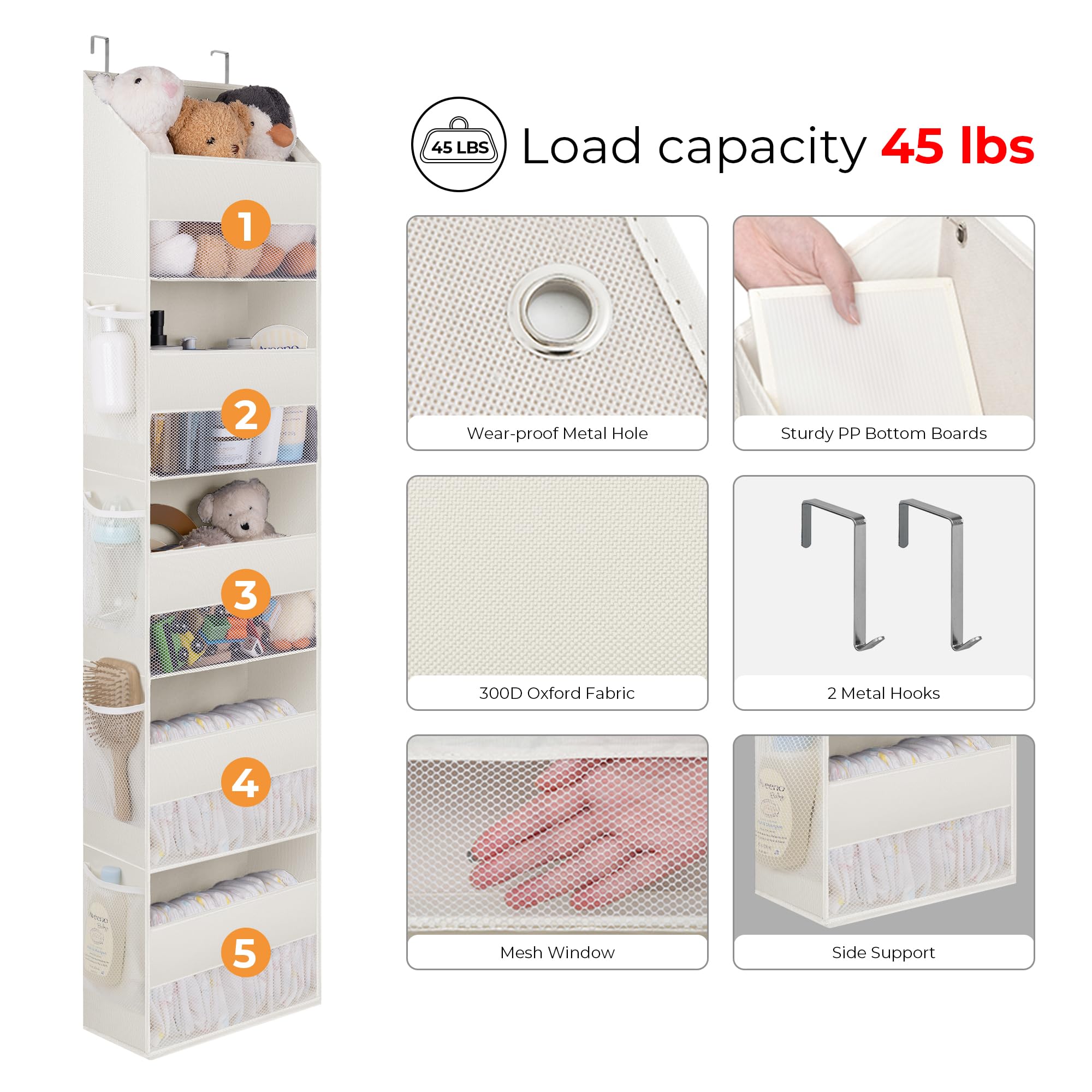 GRANNY SAYS 2 Pack 5-Shelf Over The Door Organizer, Hanging Door Organizer with 5 Large Capacity Pockets and 8 Mesh Pockets, Swing-Proof Behind Door Organizers and Storage, Beige