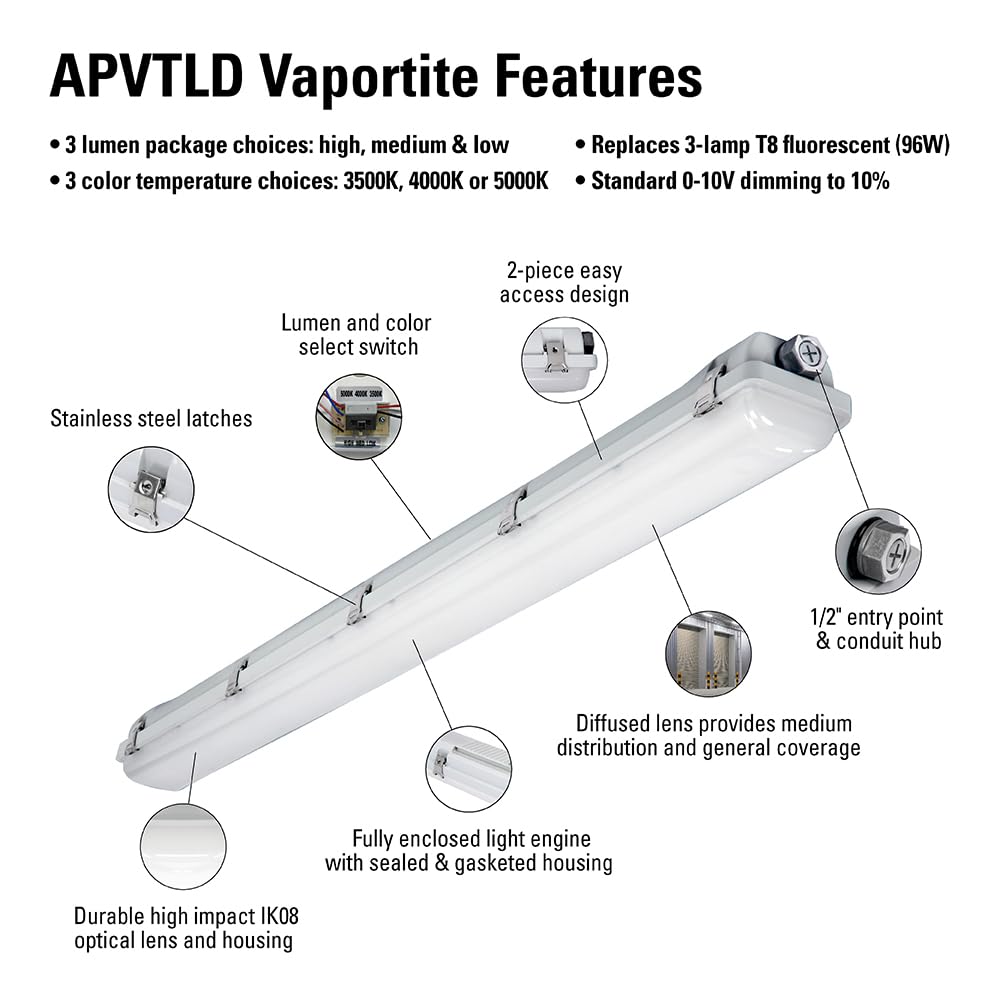 Metalux Vaportite 4 ft. White Integrated LED Industrial Vaportite withSelectable CCT and Lumen