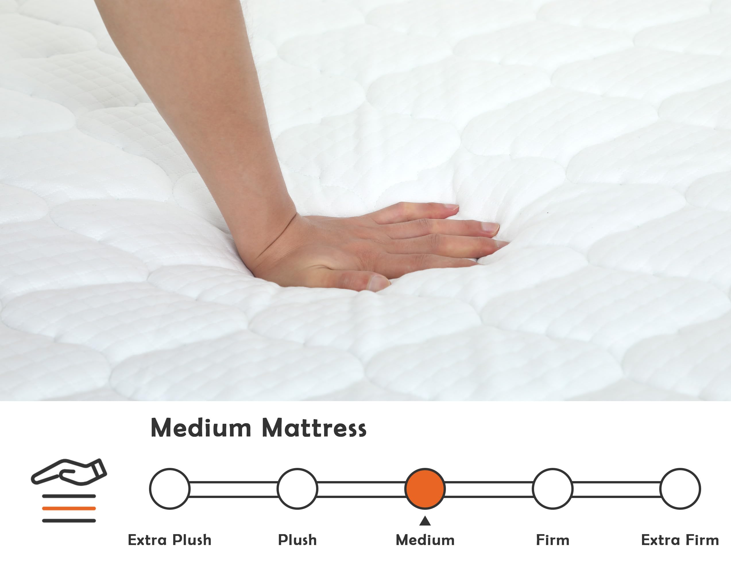 5/6/8/10/12 inch Twin Size Mattress with Cover, Innerspring Mattress in a Box for a Cool Sleep & Pressure Relief, Medium Firm Mattress Pad Twin Mattresses, Bed in a Box, CertiPUR-US Certified