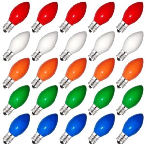 c7 led christmas replacement bulbs, 25 pack c7 multicolor led light bulbs, vintage christmas string light bulbs for indoor outdoor backyard christmas tree string lights, c7/e12 candelabra base