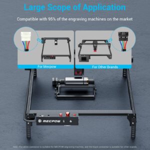 Mecpow G3 Pro Laser Rotary Roller for Engraving Round Objects with Adjustable Y-Bracket, Compatible with Almost All Laser Engraving Machines, Laser Rotary Roller with Height Increase Bracket