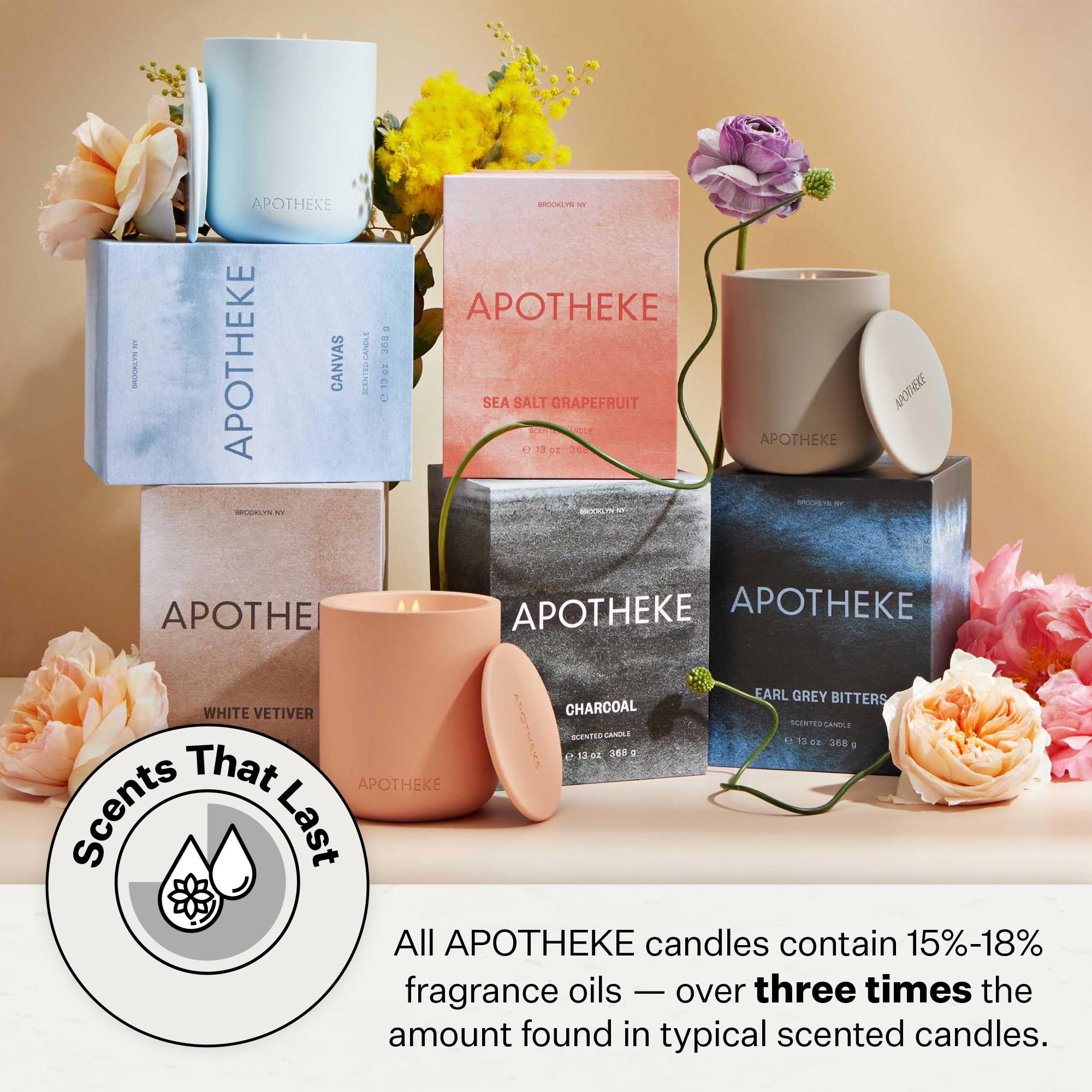 Apotheke 2-Wick Scented Candles for Home, White Vetiver - 13 oz Long-Lasting Soy Wax Jar Candle, 60-70 Hours Burn Time - Notes of Cashmere, Eucalyptus, Lilac, Sandalwood & White Cedar