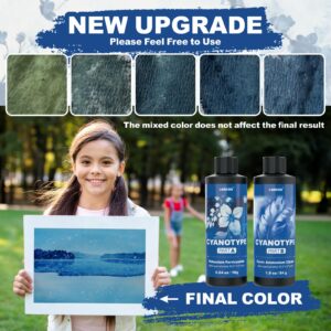 Cyanotype Sensitizer Kit, 16oz Cyanotype Set - 2 Part Sensitizer, Cyanotype Dye - Cyanotype Kit Solar Print Set, Cyanotype Sun Printing Kit for Photographic Printing on Paper and Fabric