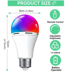 HOMOSUM Battery Operated Light Bulb,E26 Detachable Charging,Non-Hardwired,40W Equivalent,2400mAh,Remote Control,Dimmable Light Bulb with Remote Control,LED Emergency Puck Lamp,No Wiring(1-Pack)