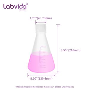 Labvida Plastic Erlenmeyer Flask Set with Screw Cap - 1000ml Molded Graduations - 2 pcs, LVAH006