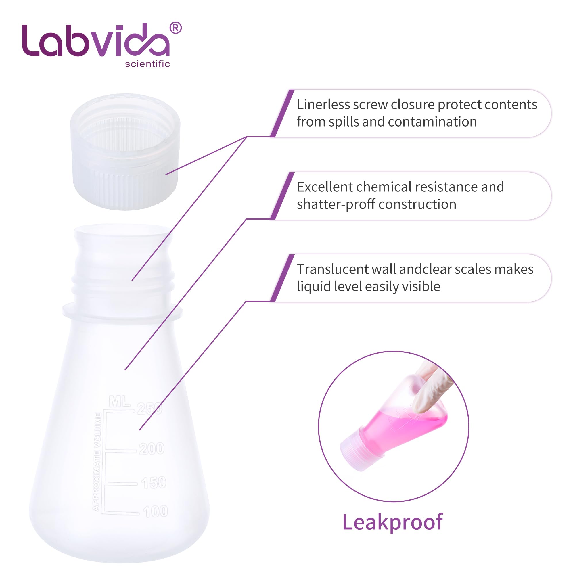 Labvida Plastic Erlenmeyer Flask Set with Screw Cap - 1000ml Molded Graduations - 2 pcs, LVAH006