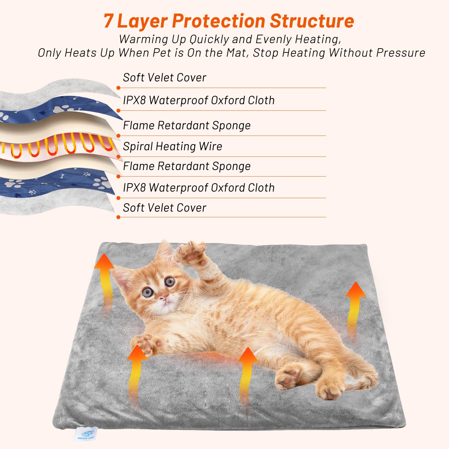 Heated Cat Bed for Indoor Cats, Electric Pet Heating Pad for Dogs Cats with Timer, 9 Level Temperature Cat Heating Pad Waterproof Heated Mat for Puppy Dog Cat (18" X 18")