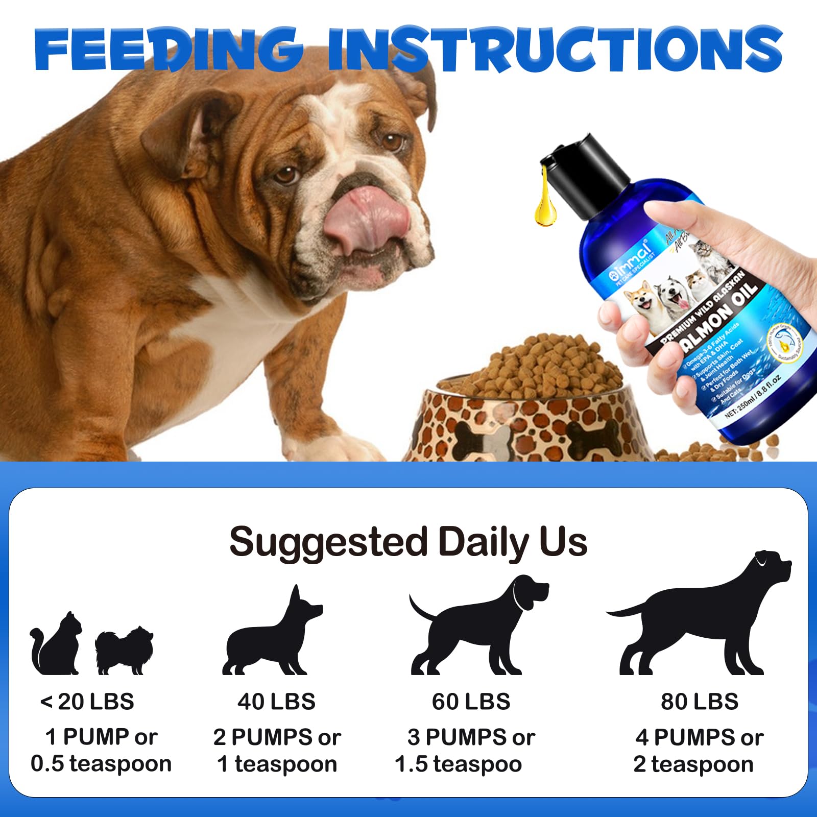 Salmon Oil for Dogs & Cats, Omega 3 Fish Oil for Dog's Skin and Coat, Natural EPA + DHA Fatty Acids for Joint Function, Immune & Heart Health, Wild Alaskan Salmon Oil 250ml for All Ages & All Breeds.