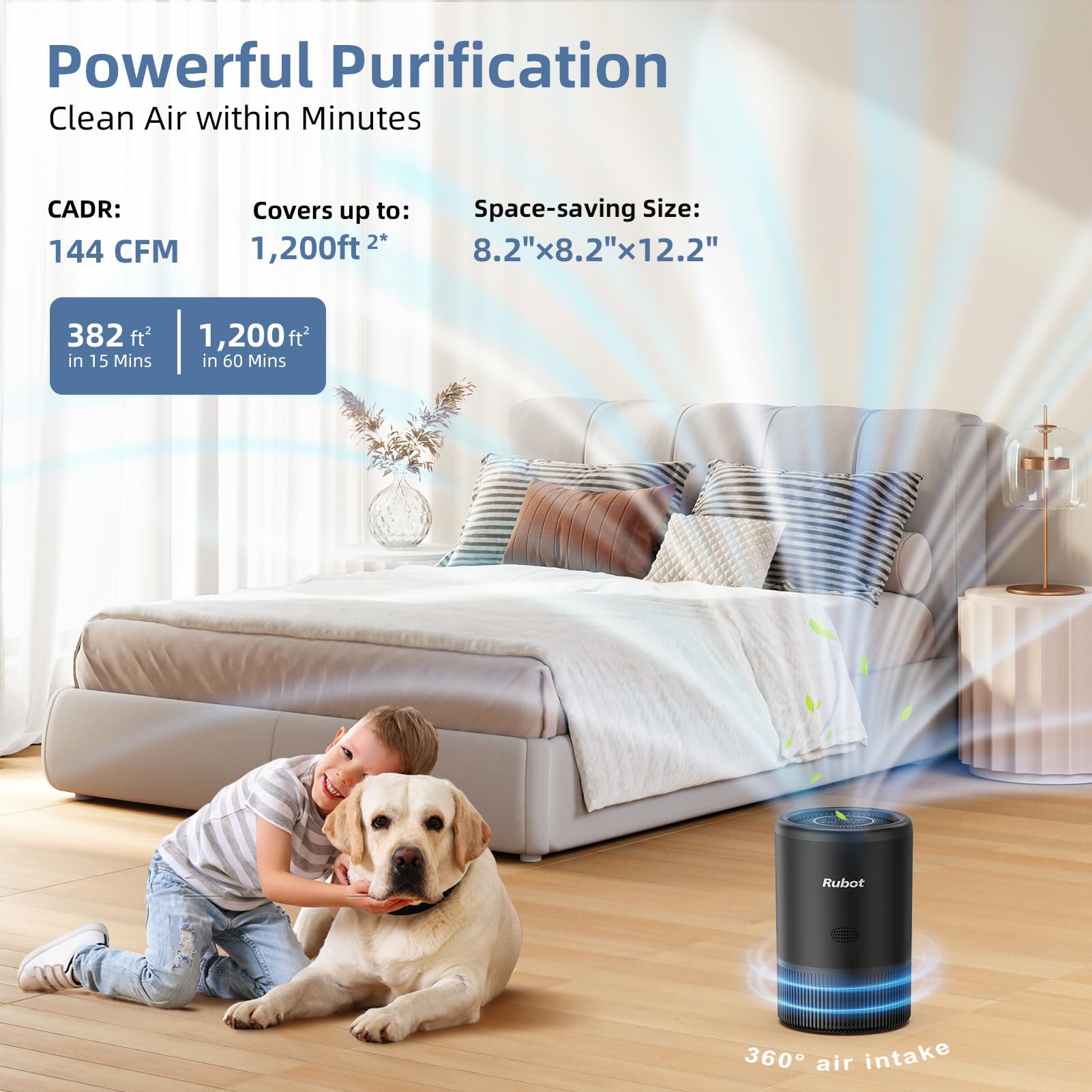 RUBOT Air Purifiers for Home Large Bedroom Up to 1200 Ft², H13 True HEPA, WiFi Alexa Control,Smoke Dust Pollen Pet Hair Allergies for Bedroom Living Room Kitchen Office, Air Filter with Sleep Mod