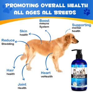 Salmon Oil for Dogs & Cats, Omega 3 Fish Oil for Dog's Skin and Coat, Natural EPA + DHA Fatty Acids for Joint Function, Immune & Heart Health, Wild Alaskan Salmon Oil 250ml for All Ages & All Breeds.