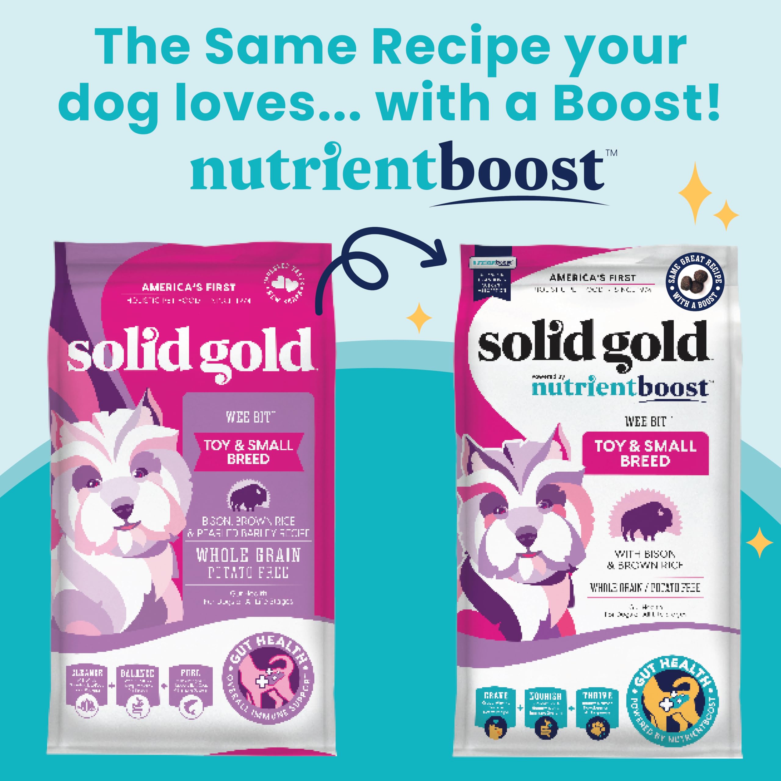 Solid Gold Small Breed Dog Food - Nutrientboost Wee Bit Whole Grain Made w/Real Bison, Brown Rice, & Pearled Barley - High Fiber, Probiotic Dry Dog Food for Dogs with Sensitive Stomachs - 3.75 LB