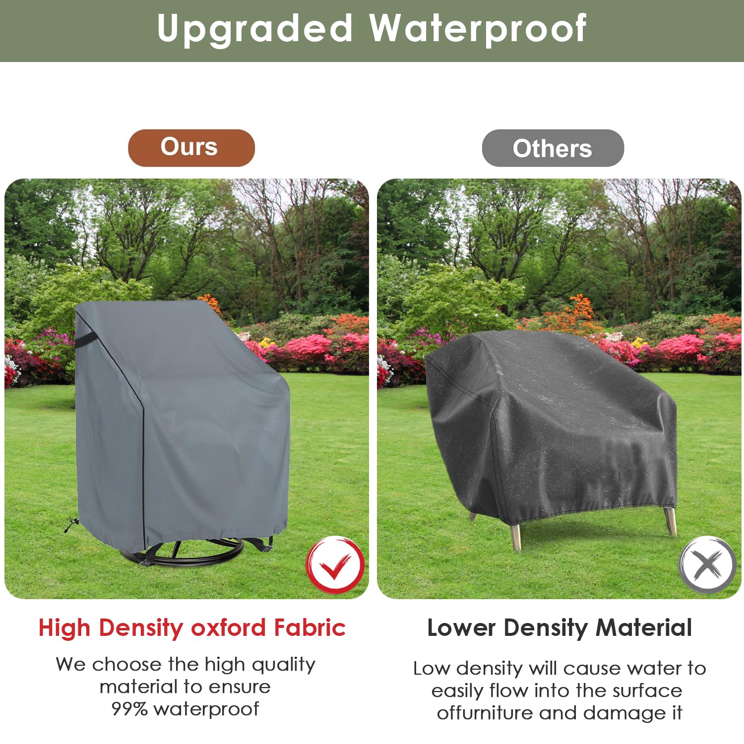 Guozixin Furniture Covers Chair Covers Waterproof Outdoor Furniture ，Waterproof Outdoor Lawn Patio Furniture Covers Fits up to39.25" W x 37.5" D x 38.5" H, 2 Pack, Grey.