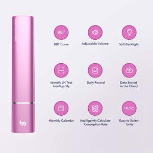 Smart Basal Body Thermometer, BBT Thermometer with Backlight LED Screen, Fertility/Period Tracker with Femometer APP, Automatic Data Recording, Lipstick Shape, Easy to Use and Carry, Purple