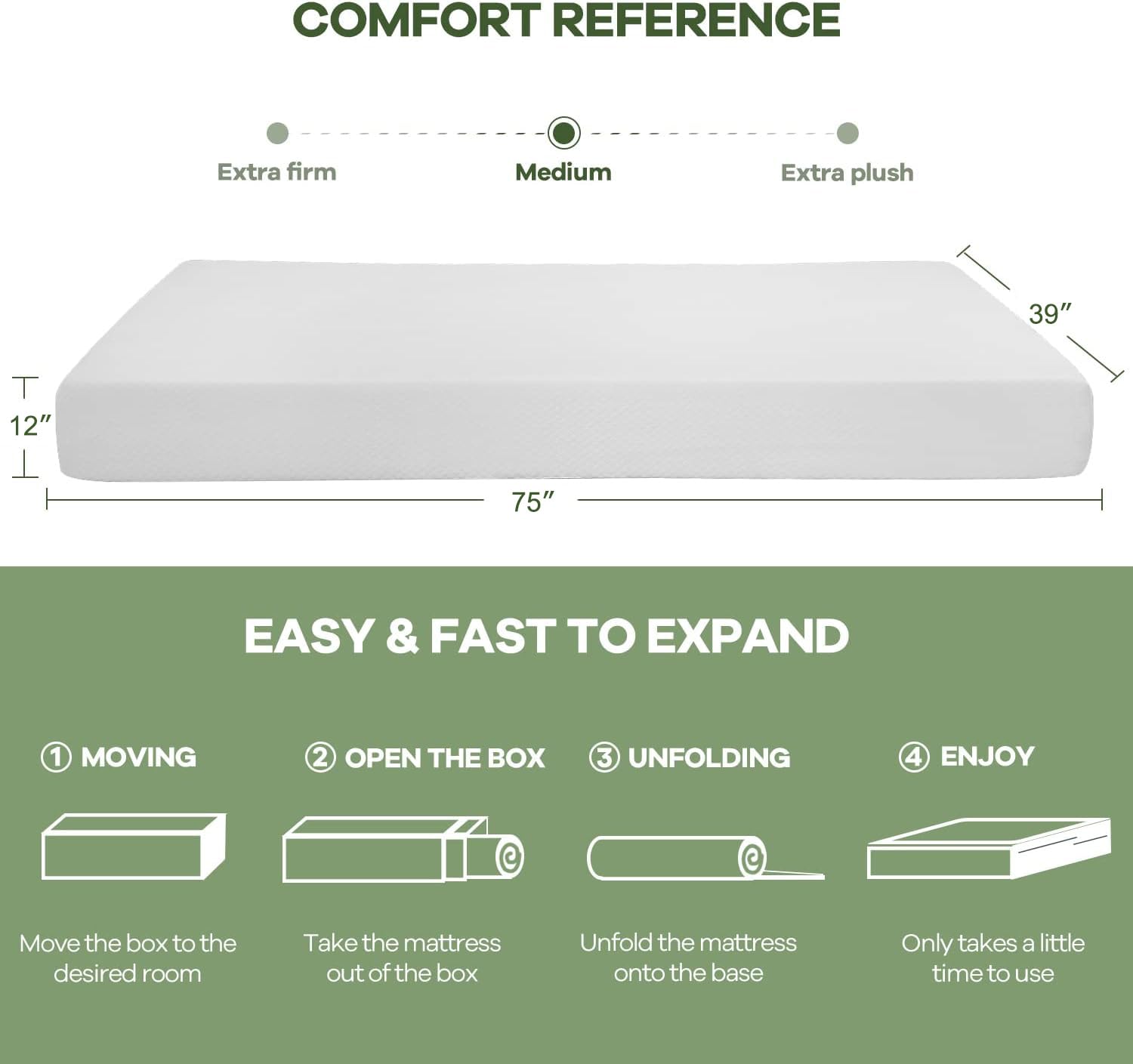 NChanmar 12 Inch Twin Gel Memory Foam Mattress Pressure Relieving, Cooling Gel Foam, CertiPUR-US Certified, Bed-in-a-Box, Pressure Relieving, White