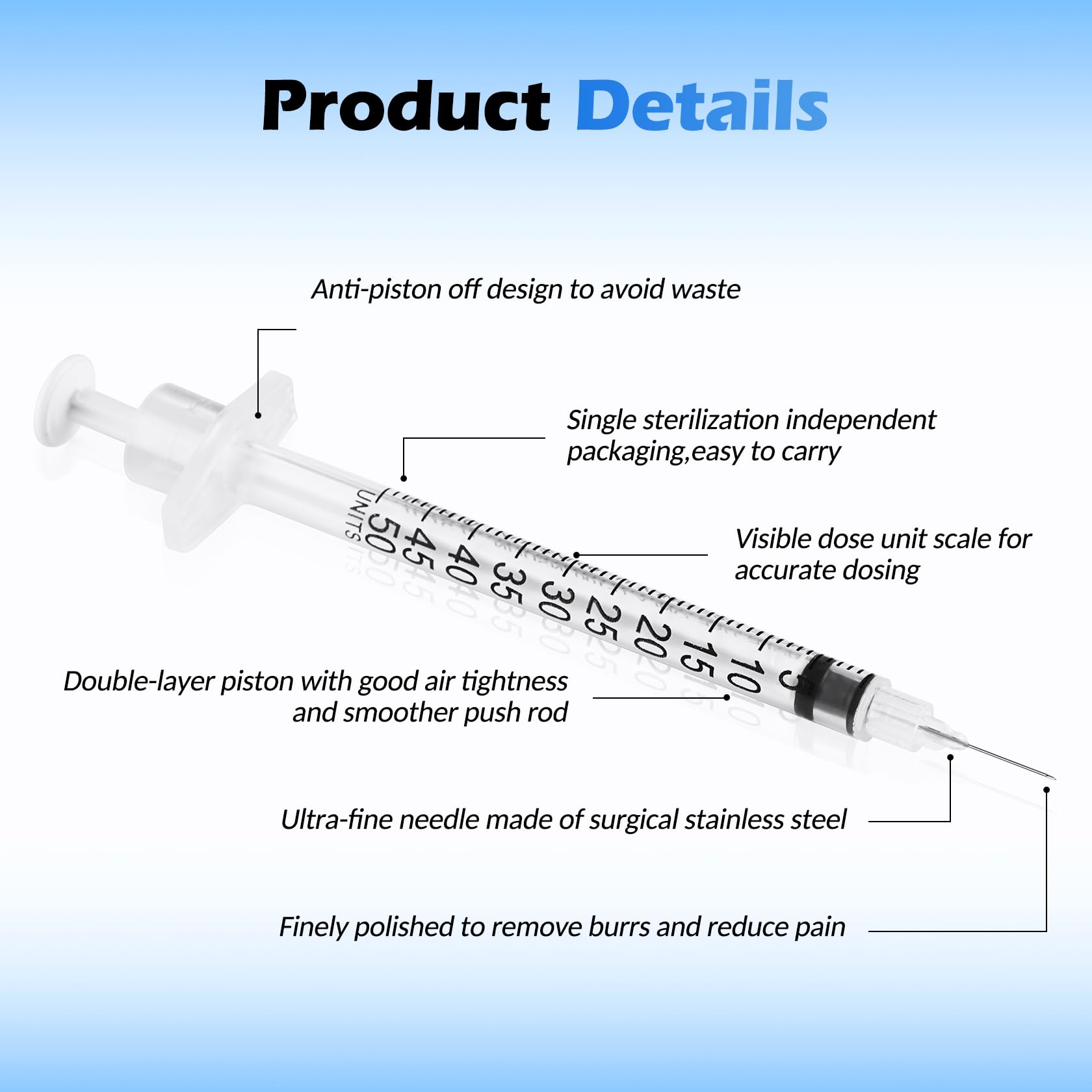 CAILOS 0.5ml 30 Gauge Syringes 0.5cc 5/16 Inch 8mm Lab Disposable Supplies for Refilling or Dispensing, Pack of 100