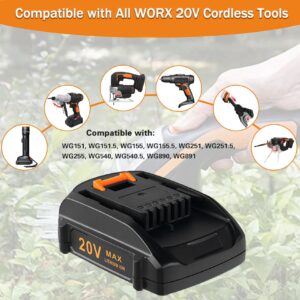 Chgdkjy Replacement 20V Battery and Charger WA3742 Starter Kit, for Battery WA3525 WA3520 WA3575, Compatible with Worx 20 Volt Cordless Tools WG184 WG261 WG324 WG545.6 WG584 WG644 WG779