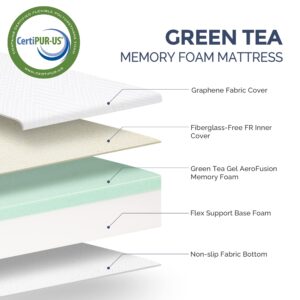 IULULU King Size Mattress, 8 Inch King Memory Foam Mattress - Green Tea Gel Infused, Medium-Firm for Cool Sleep and Pressure Relief Full Mattress in a Box, CertiPUR-US Certified, White