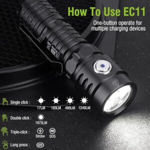 HOSONIC EC11 Rechargeable Mini Flashlight with Magnet, 1975 Lumens Pocket EDC Flashlights, 7 Modes Super Bright Small LED Flash Light with Clip, IP68 Waterproof