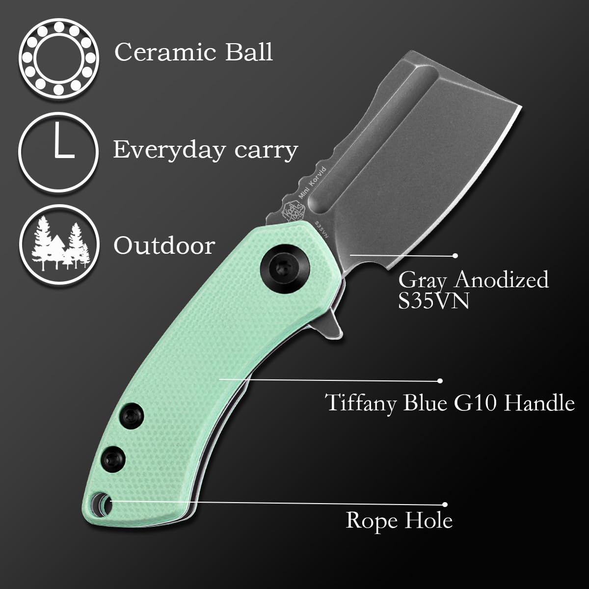 KANSEPT Knives Mini Korvid Cleaver Mini Pocket Knife for Men Gray Anodized S35VN Blade Sky Blue G10 Handle Print,EDC Folding Knife, Mini Cleaver Flipper for Everyday Carry K3030A1