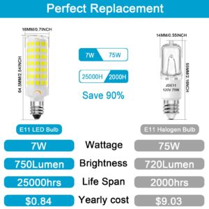 Lacnooe E11 LED Bulb Dimmable,JDE11 120V 75W Halogen Candelabra Bulbs Equivalent,T3 T4 Mini Base JD E11 Bulb,3000K Warm White,7W 750LM E11 for Ceiling Fans,Chandeliers,Cabinet Lighting,5 Pack