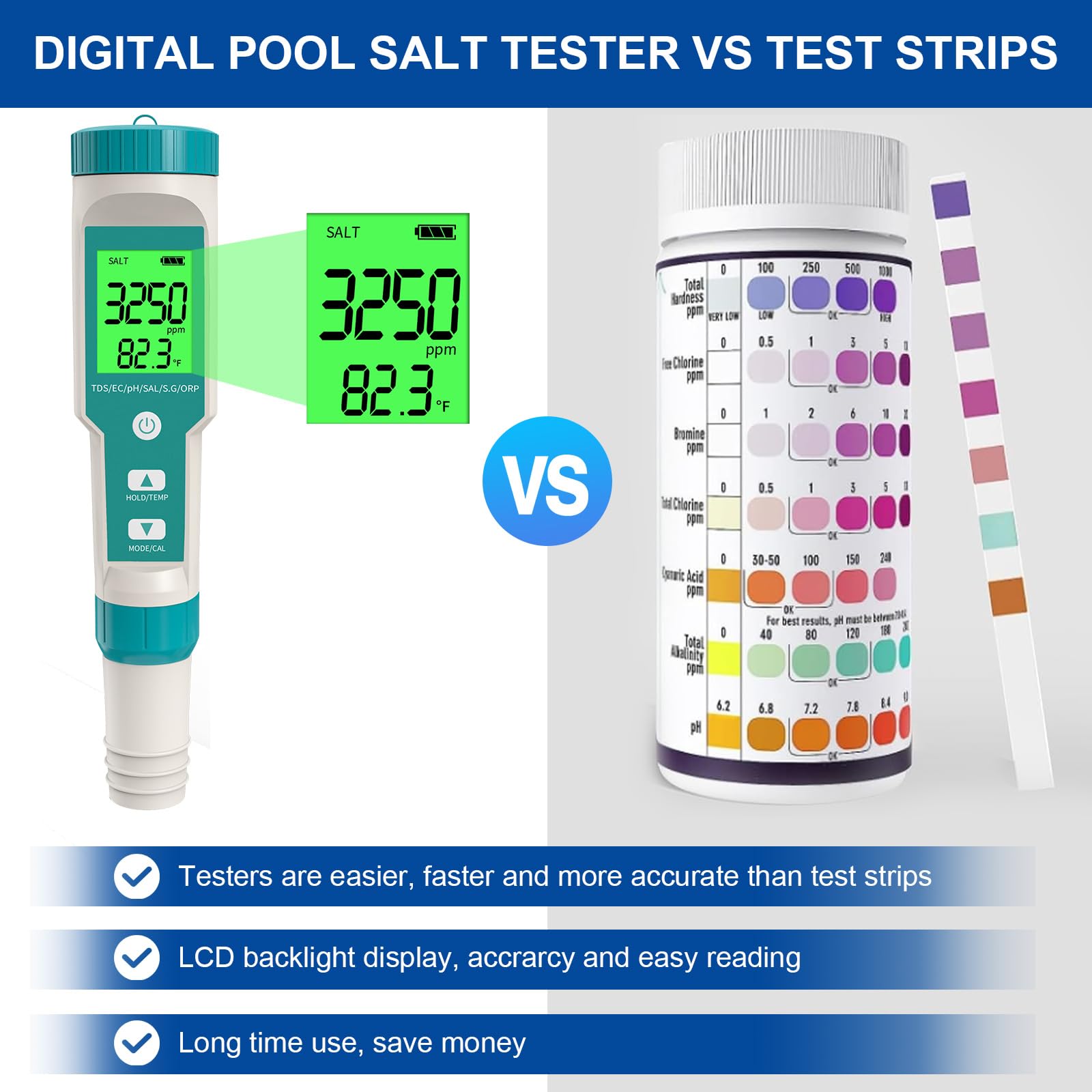 Yewhick Pool Salt Tester Yewhick pH and Salt Meter for Saltwater Pool pH Tester and Digital Salinity Tester 7 in 1 Salinity Meter for Swimming Pools Hot Tubs and Swim Spas