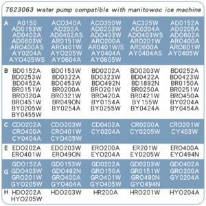 7623063 Water Pump Assembly,115 Volt 60 Hertz, Compatible With Manitowoc Ice Machine Fits for Q, J, and B Series, Replacement Part 110V-115V 6W 60Hz # 76-2306-3