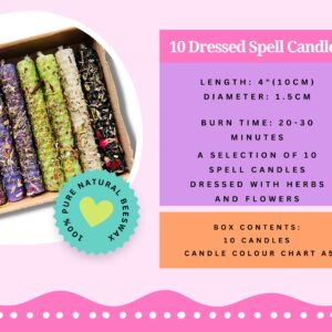 x10 Dressed Beeswax Spell Candles (Mixed)