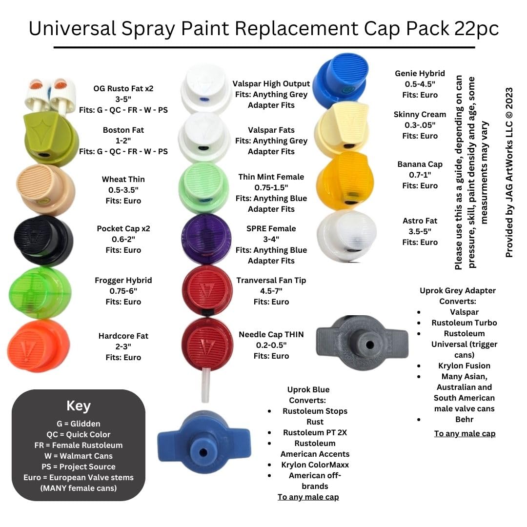 Universal Spray Paint Adapter Replacement Cap Pack 22pc fits Krylon, Behr, Walmart, and Rust-Oleum - Spray Sizes from 0.2"-7"