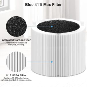 NXBHG Blue Pure 411i/411a Max Replacement Filter Compatible with Blue Pure 411i/411a Max Air Purifier. Blue Pure F4MAX, 3-in-1 H13 Ture HEPA and High-Efficiency Activated Carbon Filters, 2 Pack.