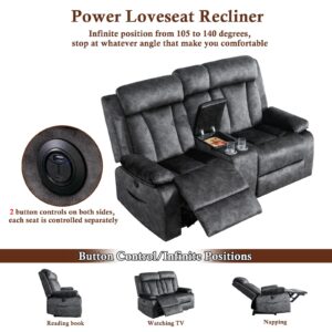 GUEAPY Reclining Loveseat-Power Reclining Loveseat with Console,Love Seat Recliner Sofa,Dual Reclining loveseat with Heat and Massage,Cup Holders, USB & Type-C Charge Ports,Pocket, for Living Room