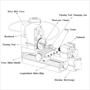 ZHRUI All-metal Miniature Lathe 36W 20000rpm Didactical Mini metal Lathe Machine for Hobbyist Woodworking Craft