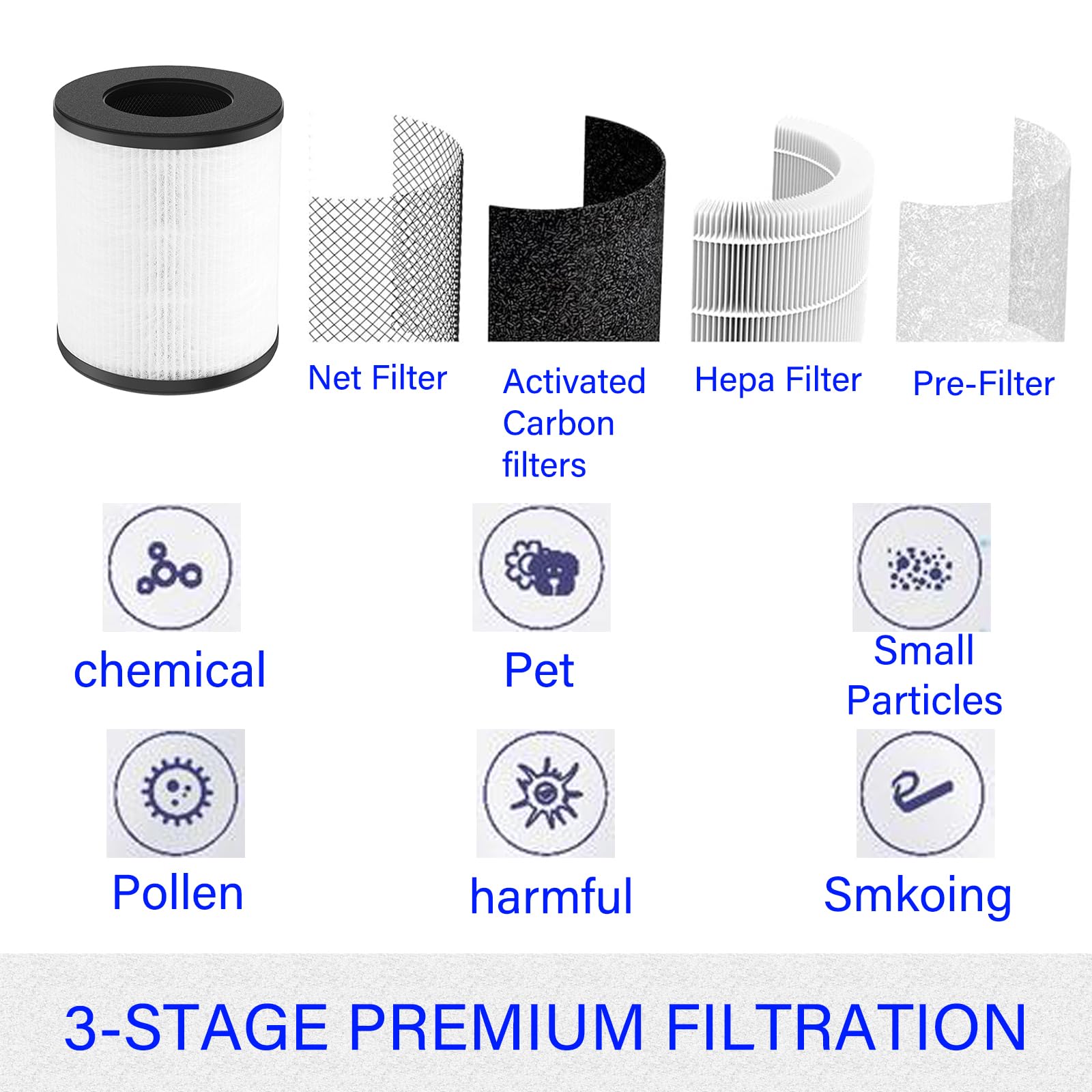 Replacement Filter Compatible with Cool-Living CL-6070A: H13 True Hepa Filter For Tenergy Renair Beaba Tredy TD-1300 Air Purifiers, 3 IN 1 H13 True HEPA Filter With Activated Carbon - 2 Pack