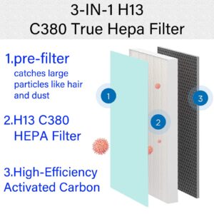 C380 Replacement Filter for Storebary and Elechomes P300 Air Purifier, 3-IN-1, H13 True HEPA with High-Efficiency Activated Carbon and Pre-filter, 2 Pack, Model C380-RF