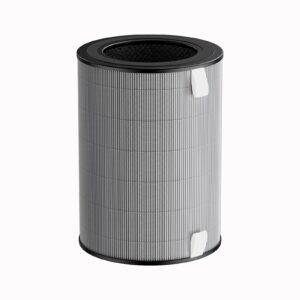 filter replacement for macro max s: h13 true hepa filter compatible with dreo macro max s air purifier, 3-in-1 filter, high-efficiency activated carbon