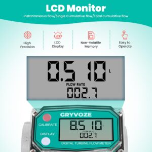 GRYVOZE 1 Inch Digital Turbine Fuel Flow Meter, 2.6-26 GPM Inline NPT Thread Flowmeter with 3/4 in Adapters for Water, Diesel, Gas Oil, Gasoline, and Other Liquids - Supports Gallon, QTS, PTS, L, m³