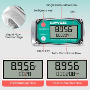 GRYVOZE 1 Inch Digital Turbine Fuel Flow Meter, 2.6-26 GPM Inline NPT Thread Flowmeter with 3/4 in Adapters for Water, Diesel, Gas Oil, Gasoline, and Other Liquids - Supports Gallon, QTS, PTS, L, m³