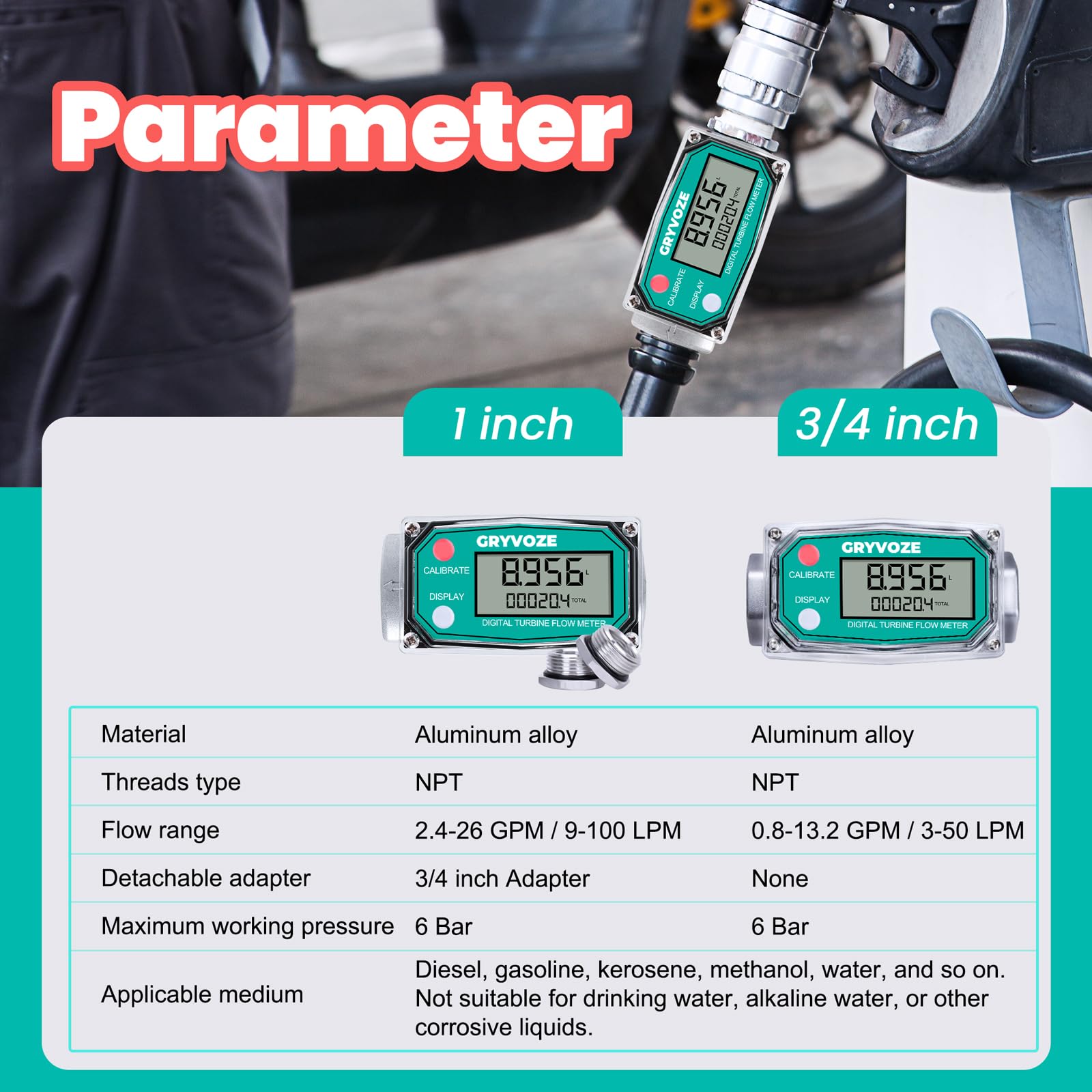 GRYVOZE 1 Inch Digital Turbine Fuel Flow Meter, 2.6-26 GPM Inline NPT Thread Flowmeter with 3/4 in Adapters for Water, Diesel, Gas Oil, Gasoline, and Other Liquids - Supports Gallon, QTS, PTS, L, m³