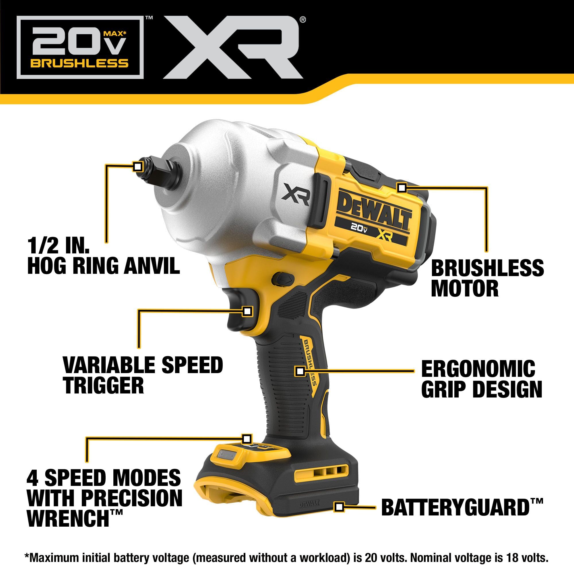 DEWALT 20V MAX Cordless Impact Wrench Kit, 1/2" Hog Ring, Battery and Charger Included (DCF961GP1)