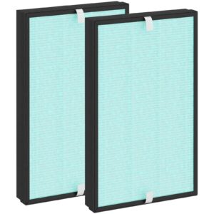 c380 replacement filter for storebary and elechomes p300 air purifier, 3-in-1, h13 true hepa with high-efficiency activated carbon and pre-filter, 2 pack, model c380-rf